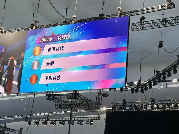 现货配资最新消息 宇树科技子公司获得世界人形机器人运动会1500米田径决赛冠军