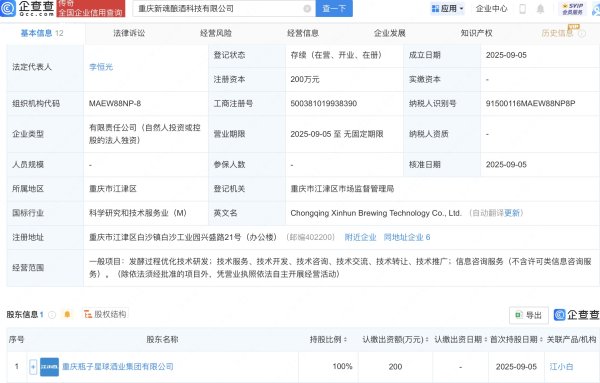 股票实盘配资平台 江小白在重庆成立新魂酿酒科技公司