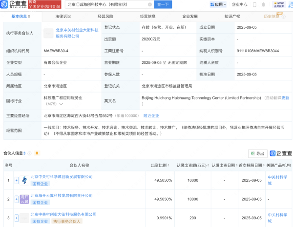 配资网股票配资 中关村科学城等新设北京汇诚海创科技中心