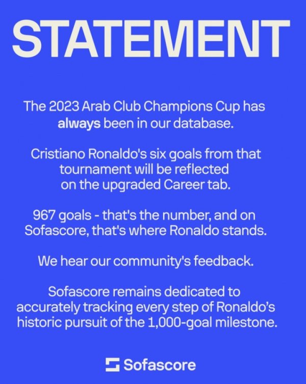 北京正规股票配资平台 曾不算阿拉冠进球，Sofascore回应：已更新，C罗进球就是967球